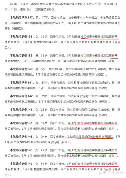 “西安新增病例	” 西安新增病例最新消息？-第1张图片
