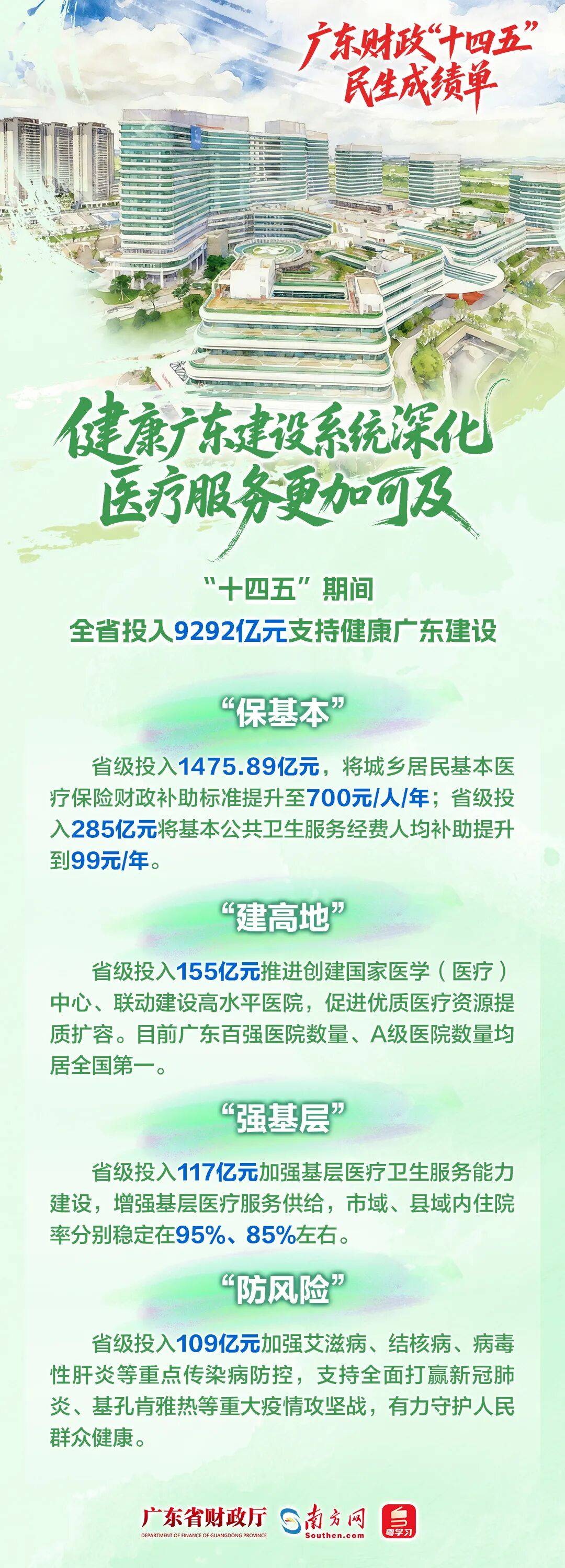 广东新增本土确诊19例.广东新增本土确诊10例?-第3张图片