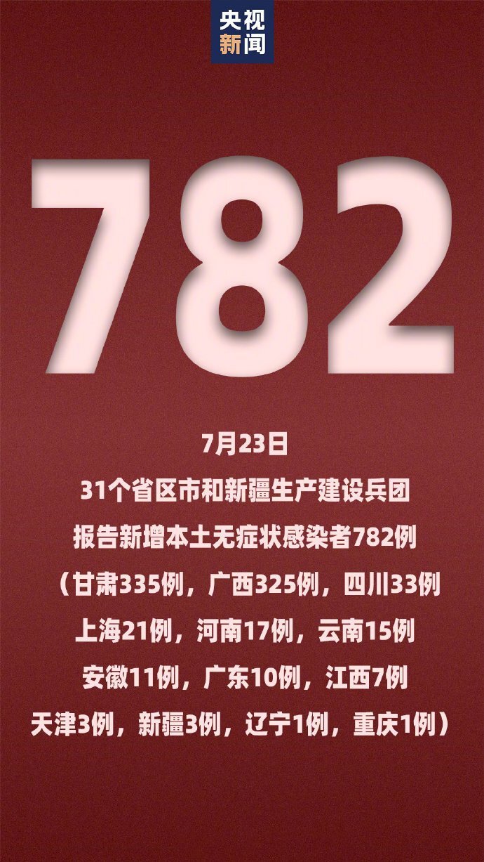 辽宁新增7例本土病例-辽宁新增七例本土病例-第1张图片