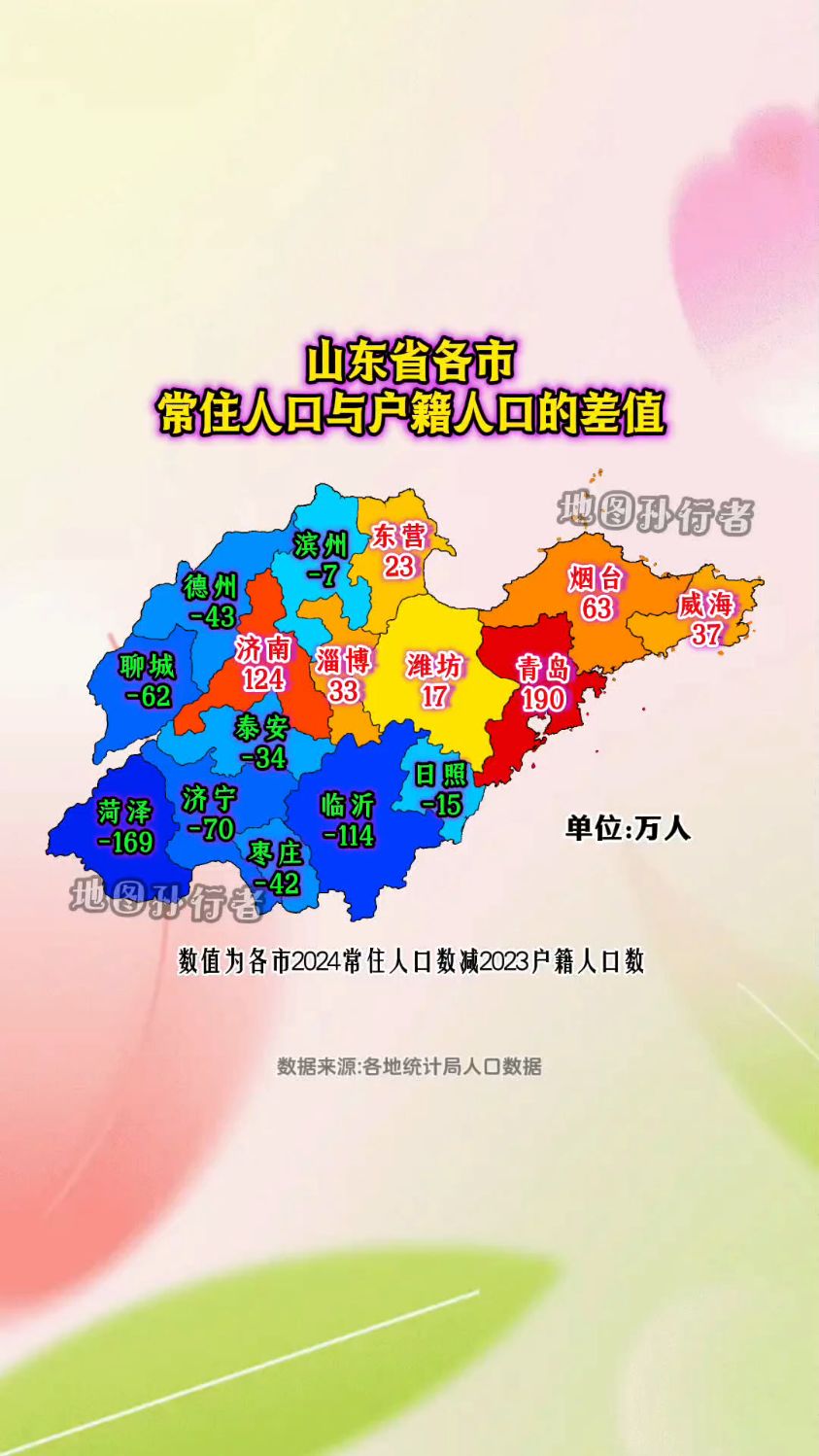 “山东新增本土31例	” 山东 新增本土？-第2张图片