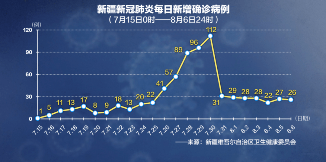 【南京疫情源头/南京疫情源头来自哪里】-第2张图片