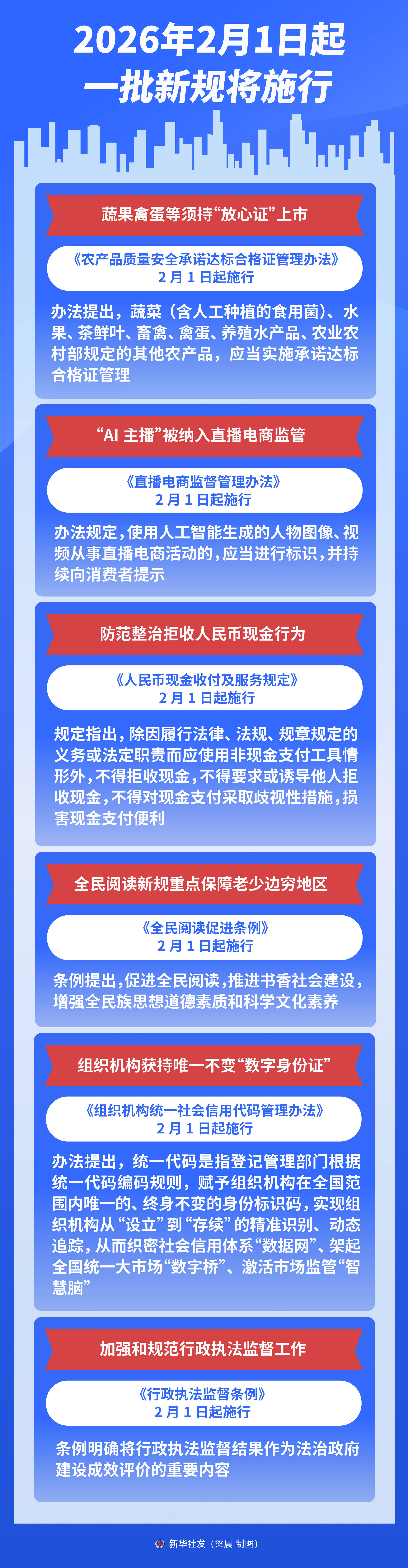 “本轮疫情何时得到控制?最新预测来了” 这轮疫情何时能控制？-第1张图片