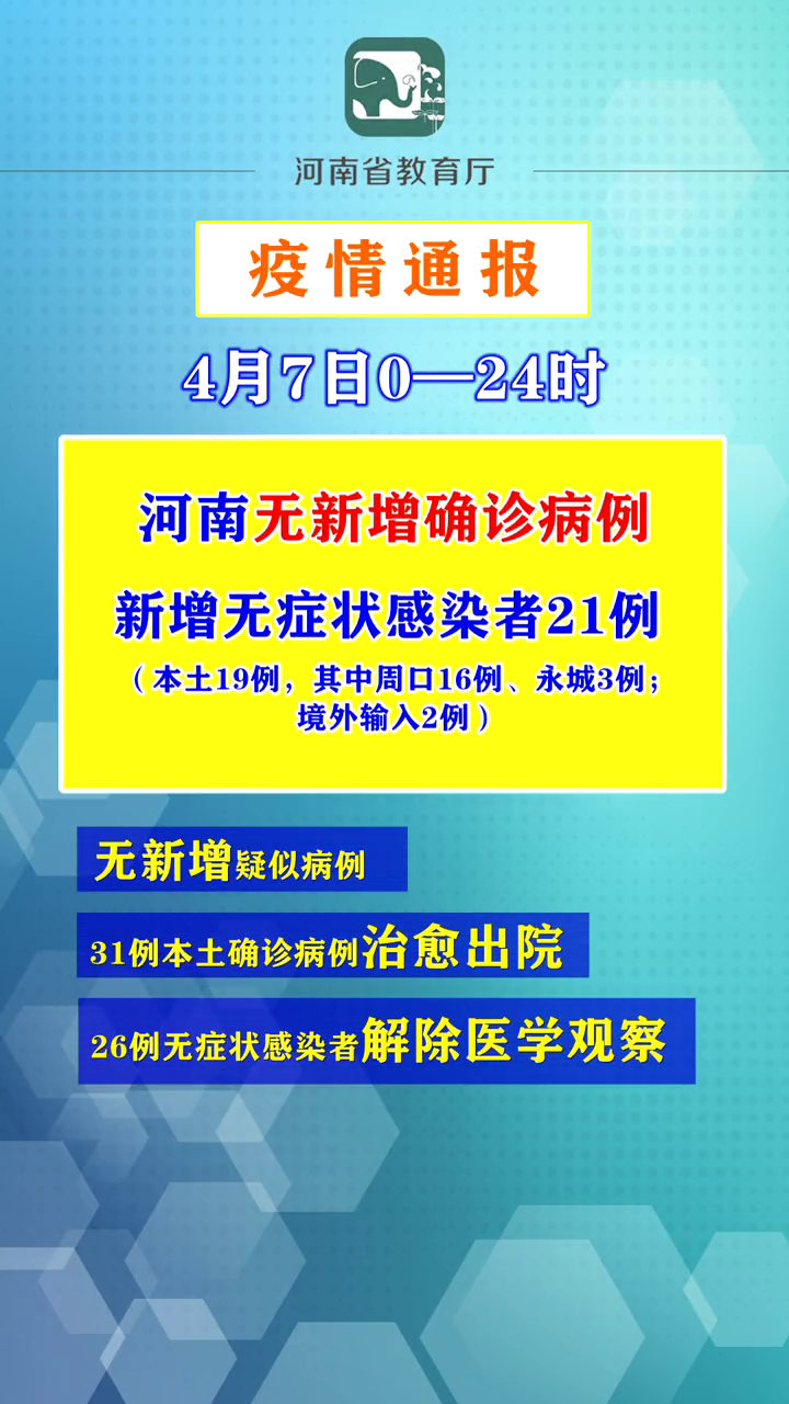河南增24例本土确诊-河南新增一列本土-第2张图片