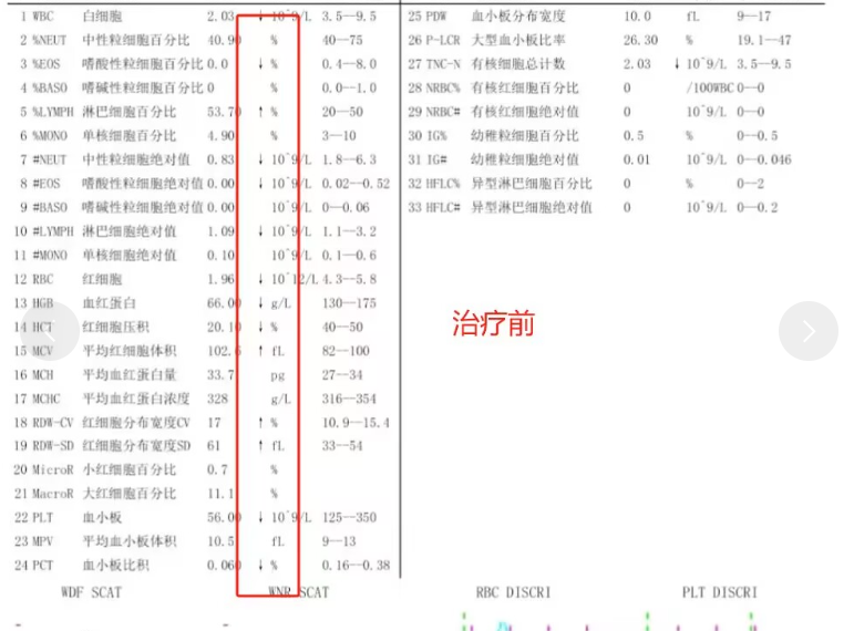 内蒙古新增本土7例.内蒙古新增本土病-第1张图片