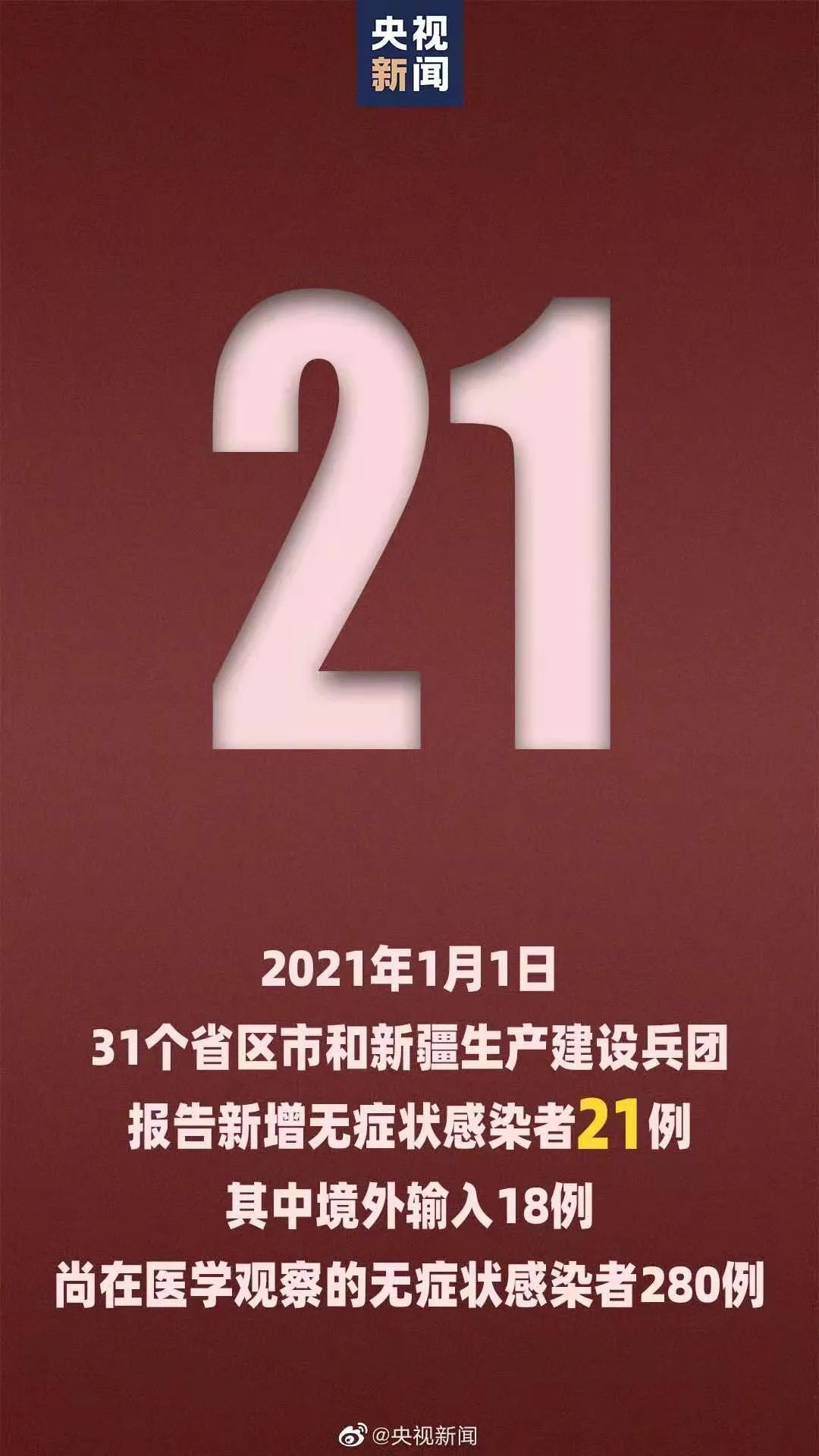 31省新增确诊21例-31省新增确诊病例-第2张图片