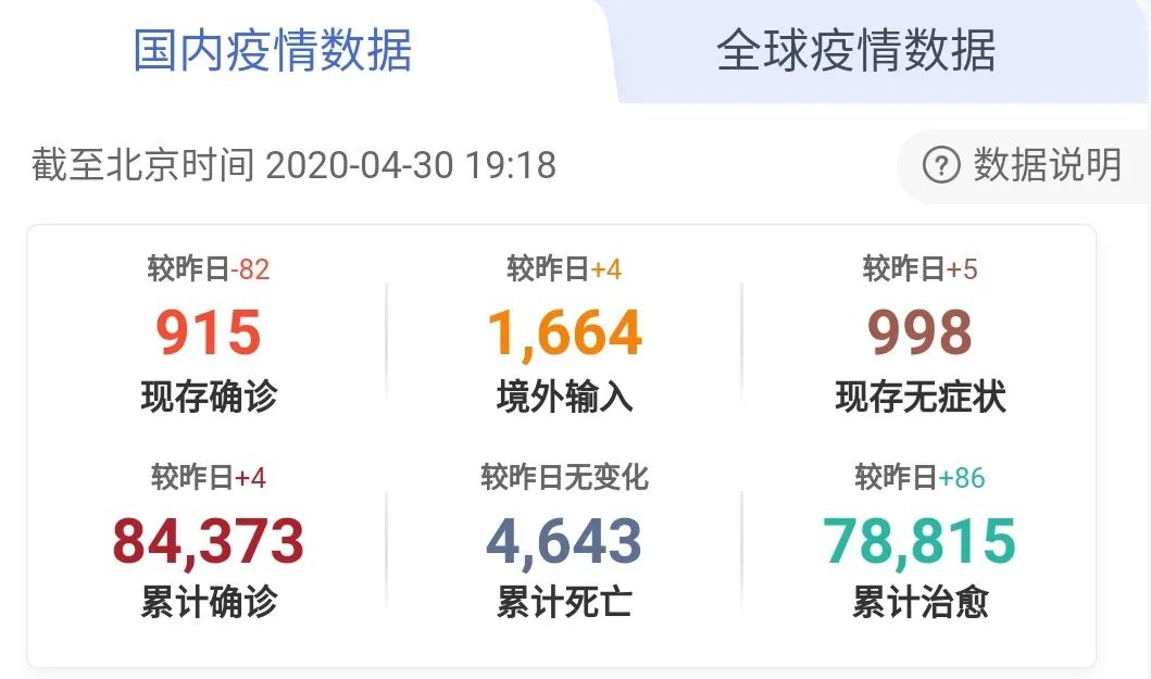 上海新增境外输入确诊1例,上海新增境外输入病例详情-第2张图片