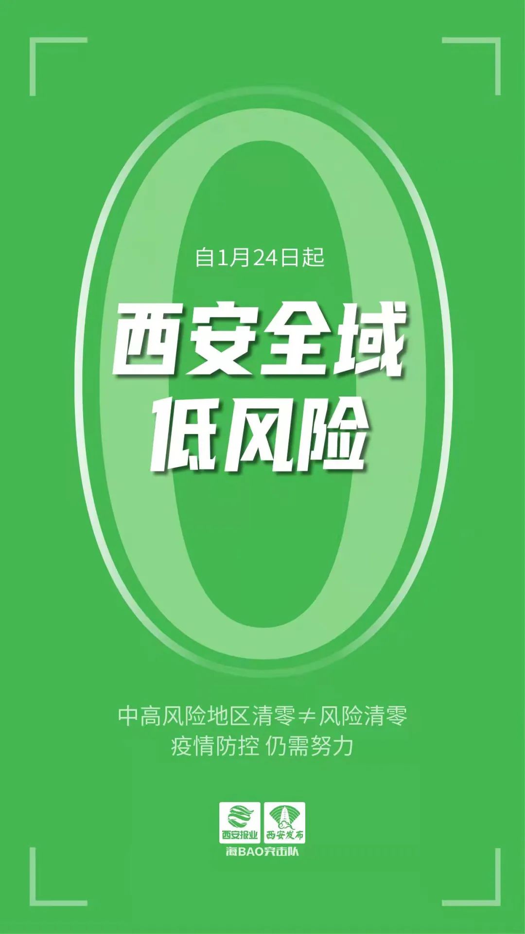 「全国中高风险区清零」〃全国中高风险地区再度清零 app-第1张图片