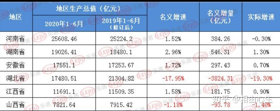 31省份增本土73例〃31省份增本土17-第1张图片