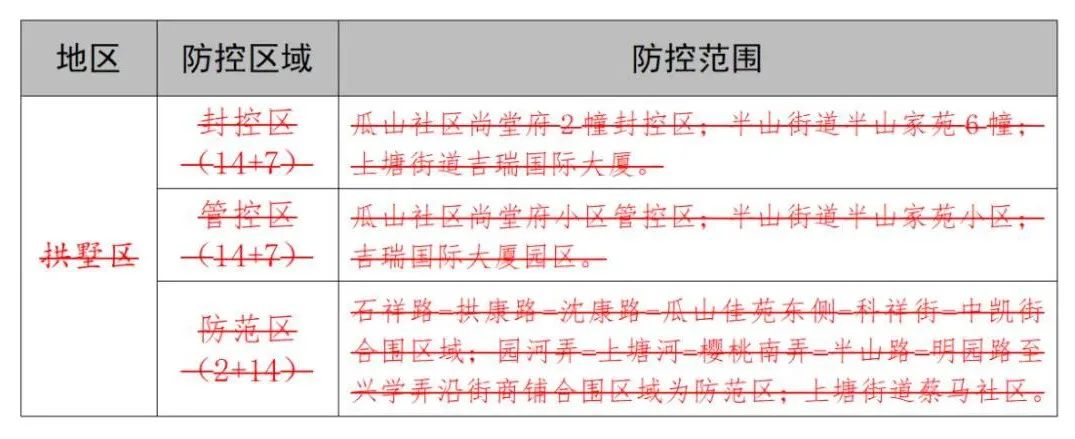 “葫芦岛最新疫情最新消息	” 葫芦岛最新疫情最新消息已增9例？-第1张图片