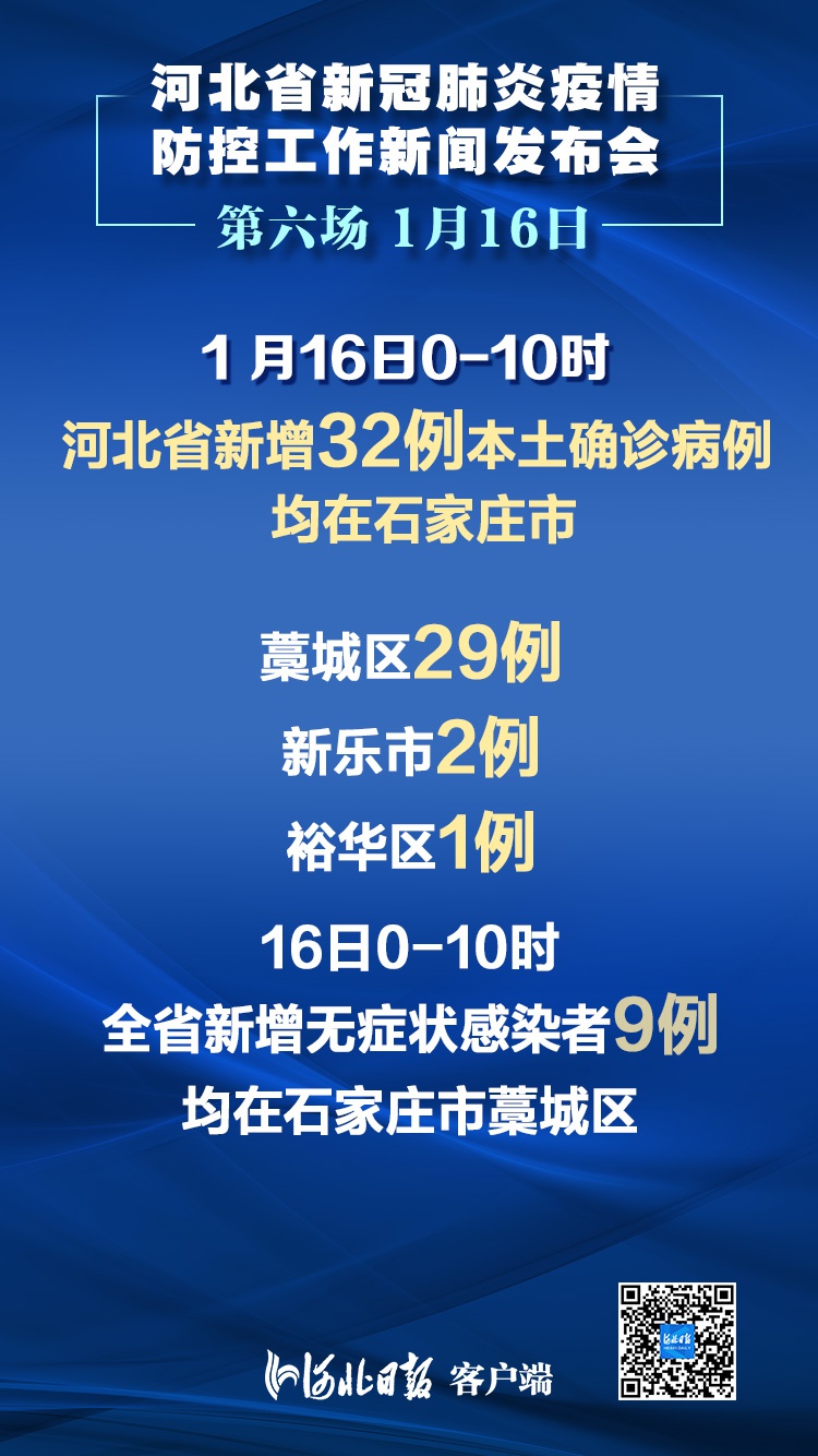 广东新增32例本土确诊25例在深圳︰(广州深圳新增病例)-第1张图片