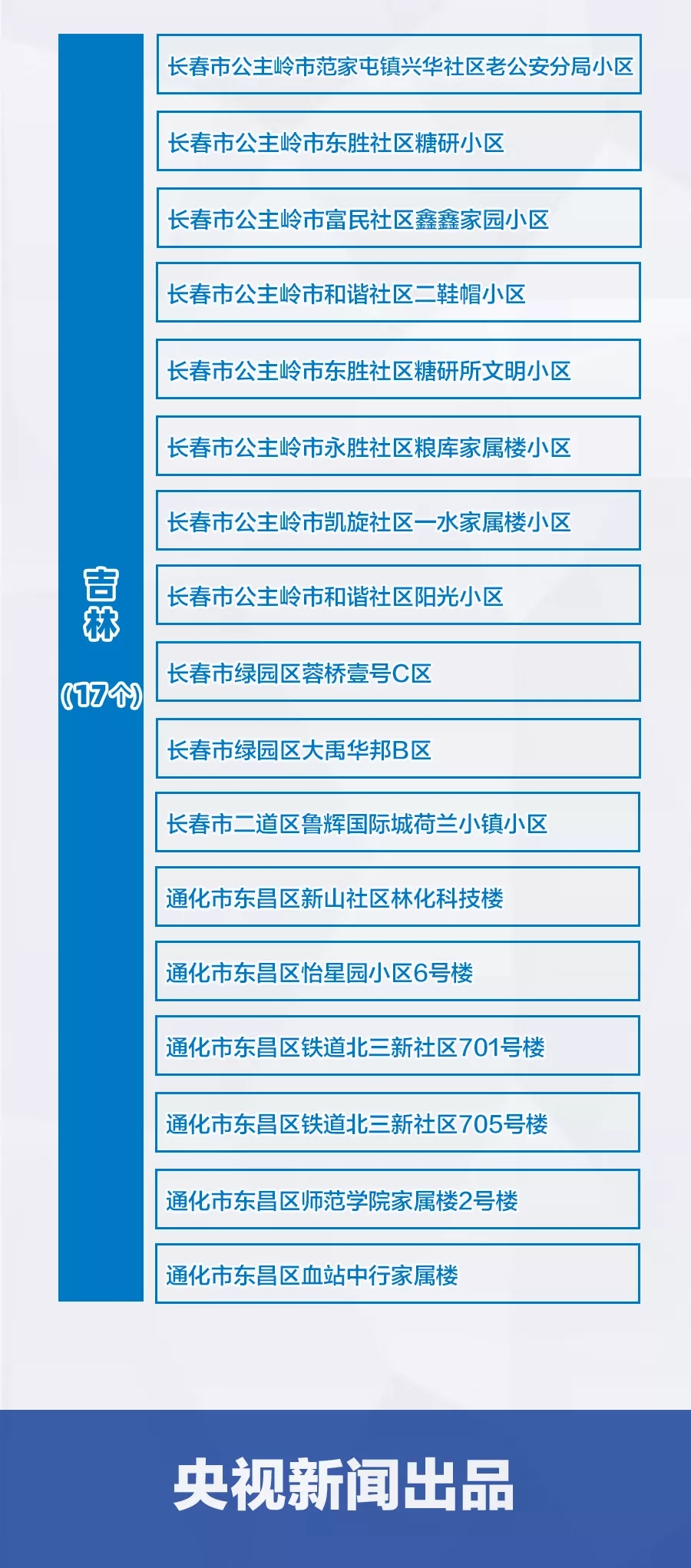 “大连新增10个中风险地区” 大连又一地升为中风险？-第2张图片