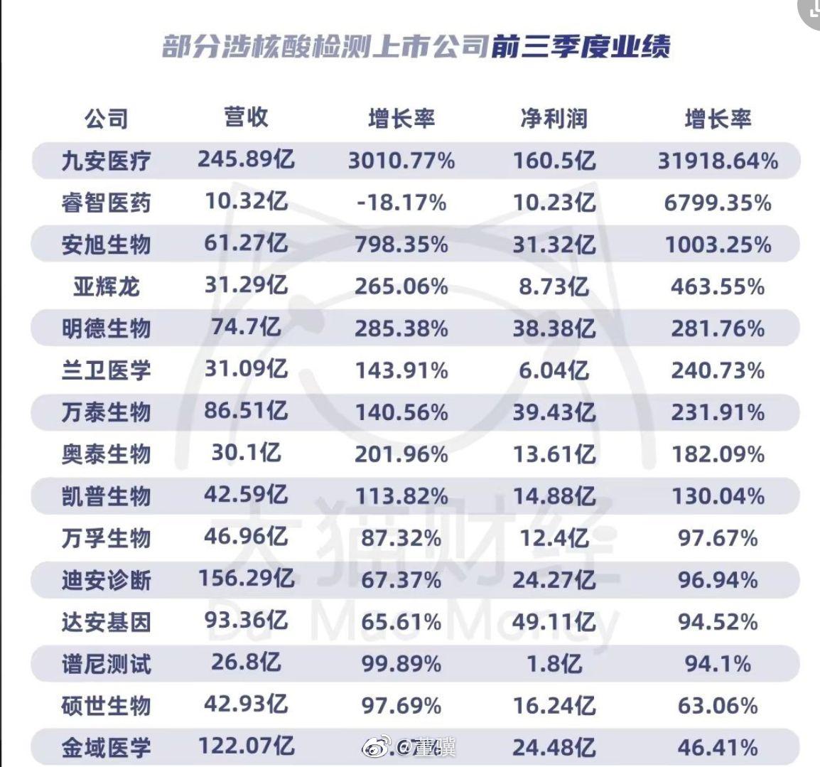 北京新增6名感染者:均为高校学生〃北京新增6例感染者-第3张图片