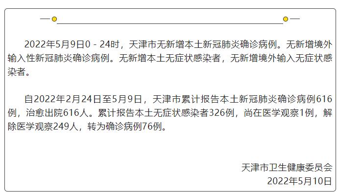 “天津最近的疫情情况” 天津最新疫情今日的疫情？-第3张图片