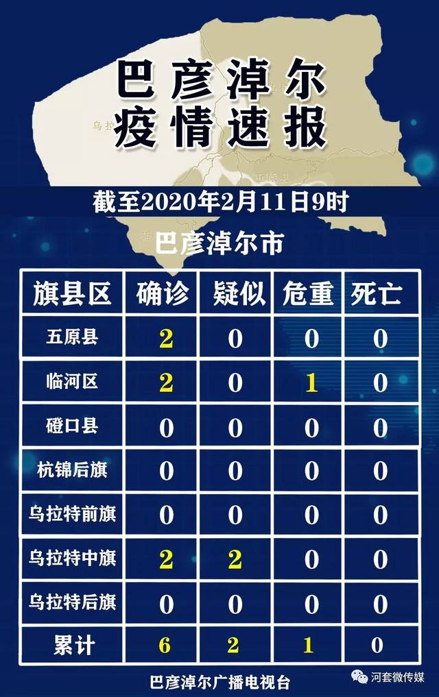 19日广东疫情速报〃广东19日新增病例-第1张图片