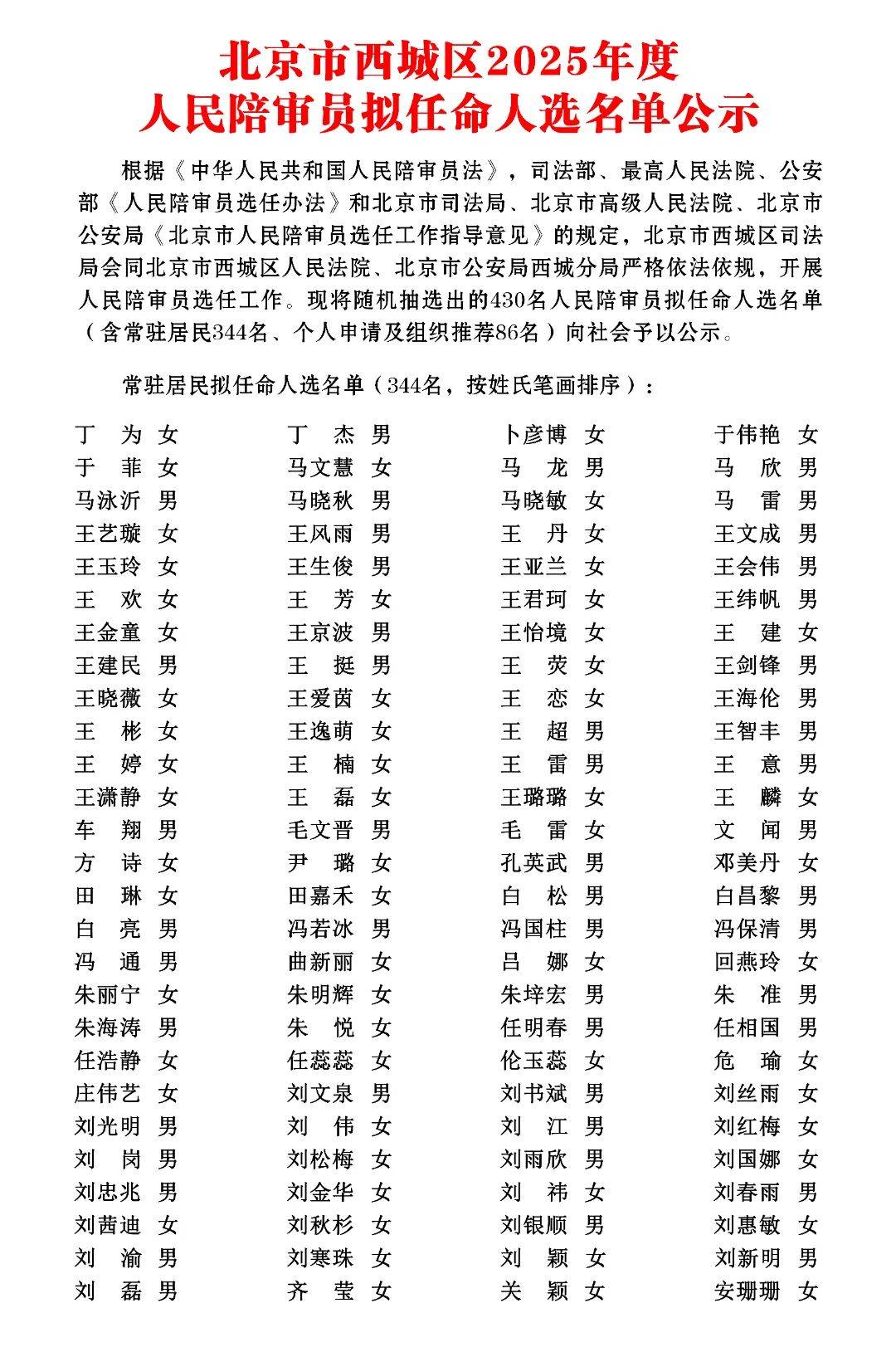 “北京中高风险地区最新名单最新	” 北京中高风险区域最新？-第2张图片