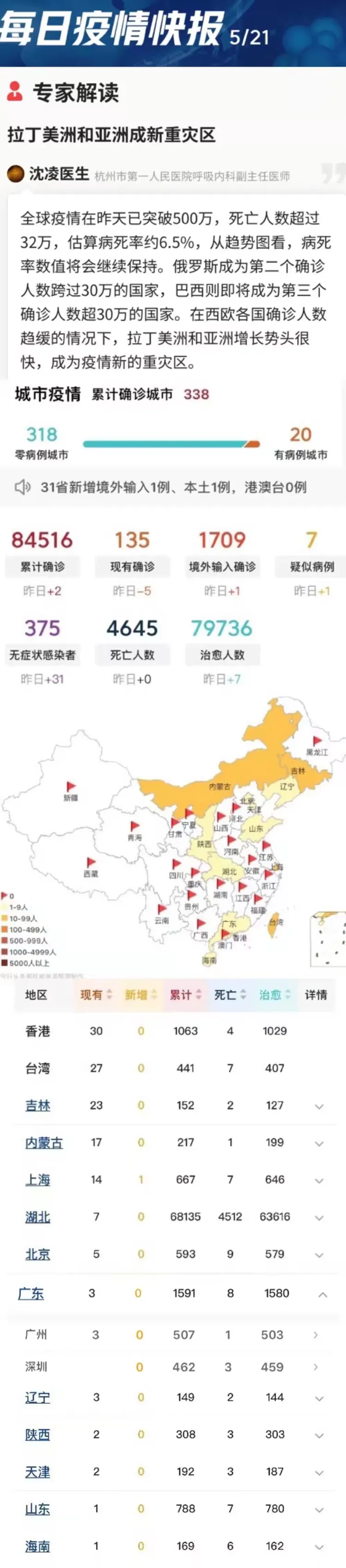 全国最新的疫情-全国最新疫情通报-第3张图片