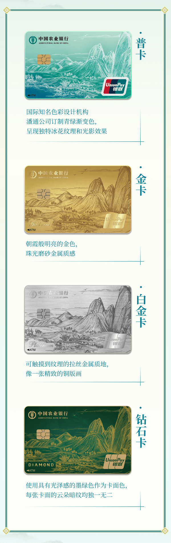 农业银行卡.农业银行卡有效期是多久-第3张图片