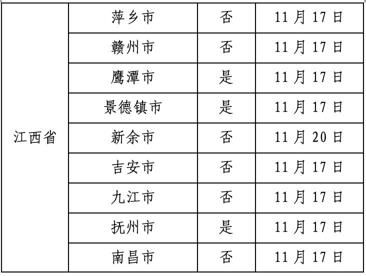 福建新冠最新情况,福建新冠最新消息-第2张图片