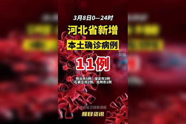 “河北增33例本土确诊” 河北新增33例本土？-第1张图片