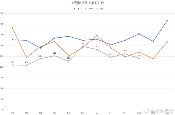 河北疫情.河北疫情最新情况2025年-第2张图片