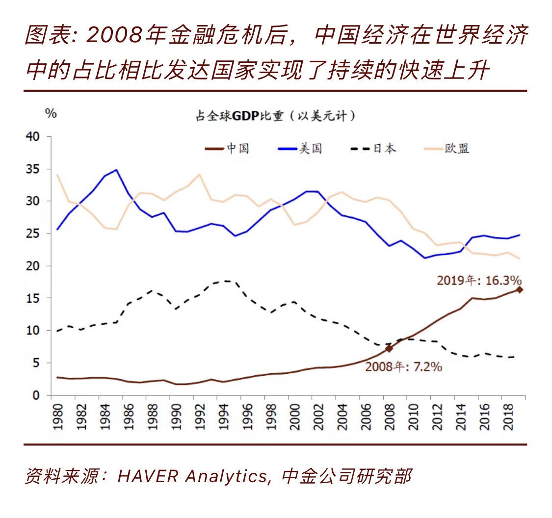 国内疫情,国内疫情是哪年开始到什么时候结束的-第2张图片