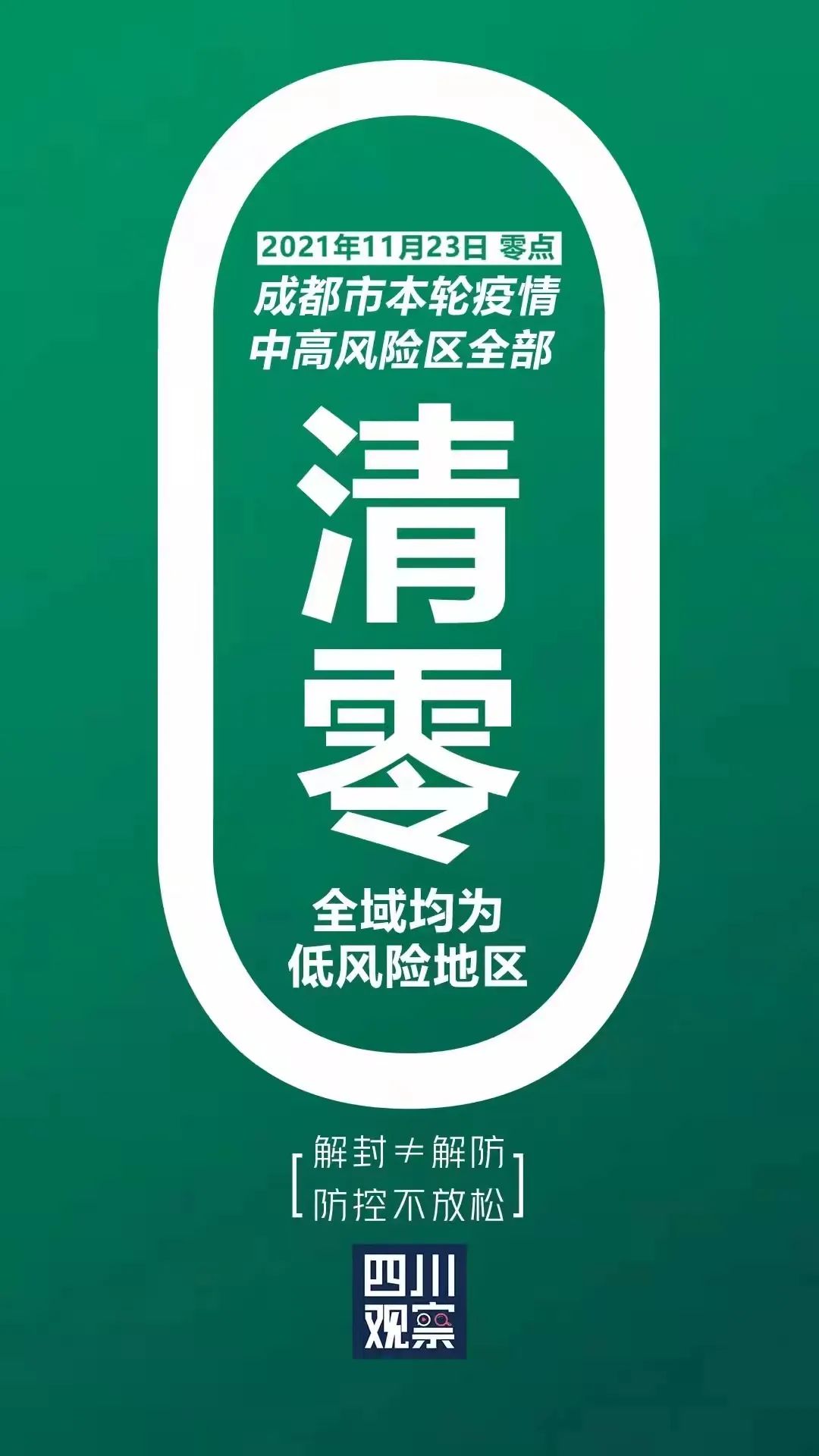 河北省全域低风险.河北省低风险县名单-第1张图片