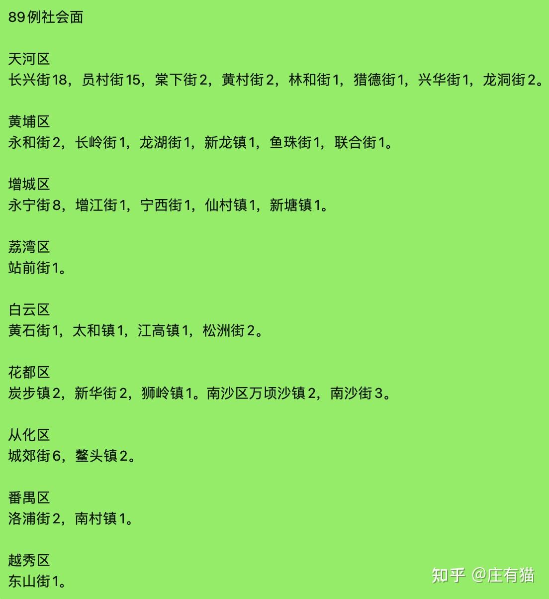 31省新增8例本土〃31省新增8例本土确诊-第2张图片