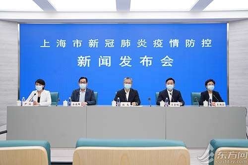 “上海疫情近几天呈下降趋势” 上海近几天疫情数据？-第1张图片