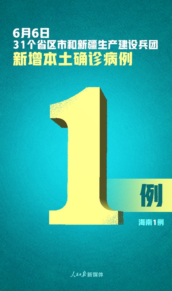 【天津新增8例本土确诊病例/天津新增8例本土确诊病例详情】-第1张图片