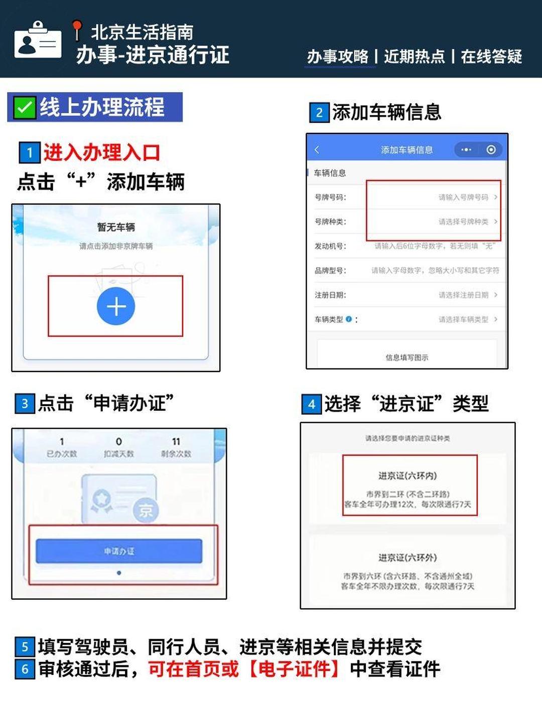 “北京限号2022年7月最新限号” 北京限号规则2021年7月？-第1张图片