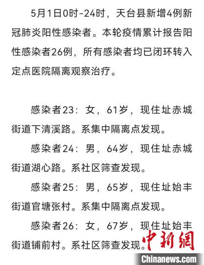 【北京新增感染者轨迹发布/北京新增感染者轨迹发布时间】-第1张图片