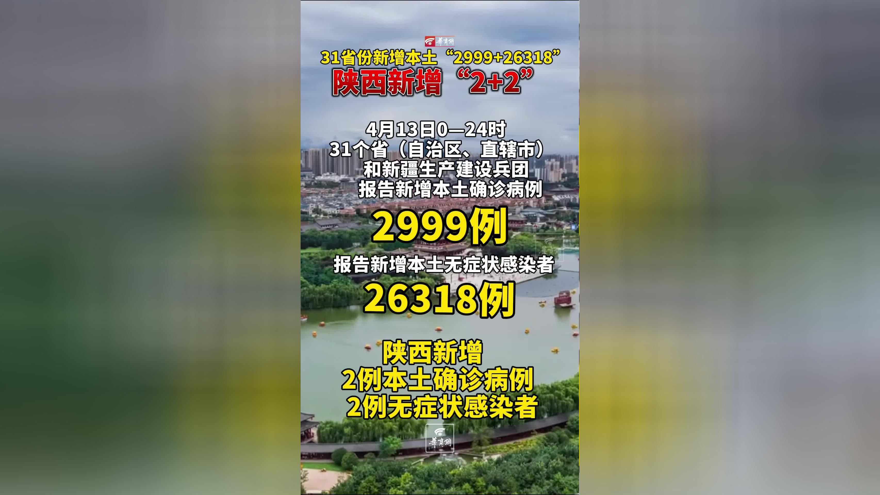 “31省新增4例确诊无本土病例	” 31省新增4例确诊无本土病例是什么？-第1张图片