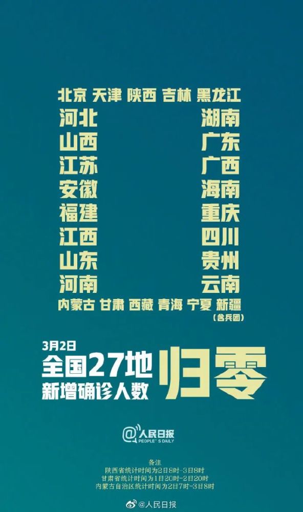 “西安本土确诊病例累计超千例	” 西安出现本土确诊病例？-第1张图片