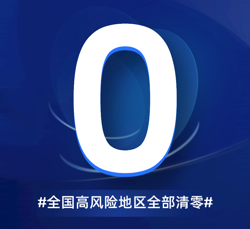 北京一地升级为高风险.北京高风险地区多久降为低风险-第1张图片
