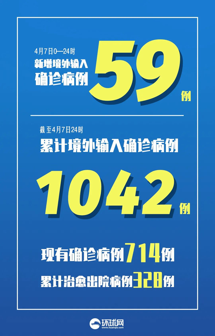 黑龙江昨日新增本土确诊43例〃黑龙江新增2例本土确诊病例详情-第1张图片